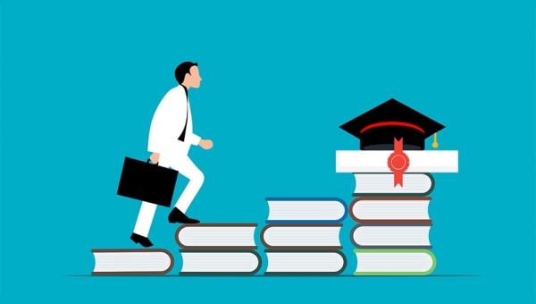 Развитие навыков самоорганизации и самодисциплины